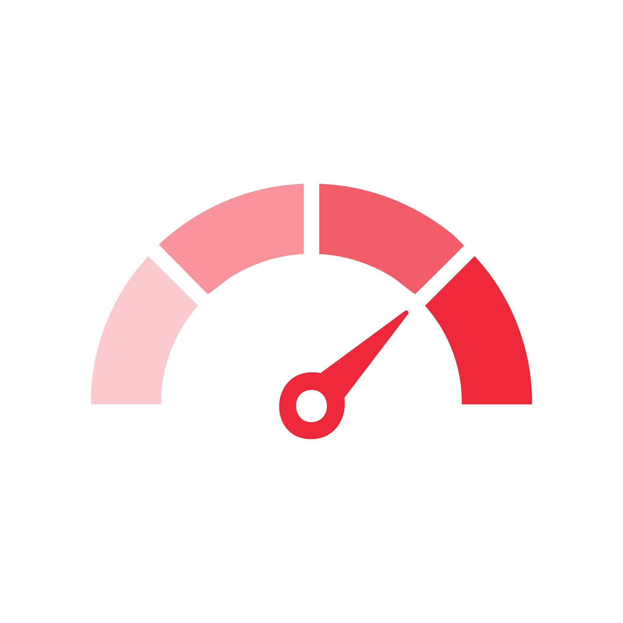 Live Performance Dashboards